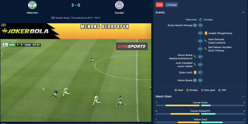 Nowgoal | Tỷ lệ kèo nhà cái, Lịch thi đấu, BXH, KQBD 249 Nowgoal có chất lượng hình ảnh và âm thanh tốt nhất