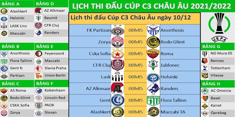 Lịch Thi Đấu Cúp C3 - Ấn Định Thời Gian Cho Giấc Mơ Sân Cỏ 2 Mục đích chính của việc tạo ra lịch thi đấu là quản lý và tổ chức chuỗi trận đấu