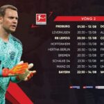 Kết Quả Bóng Đá Bundesliga